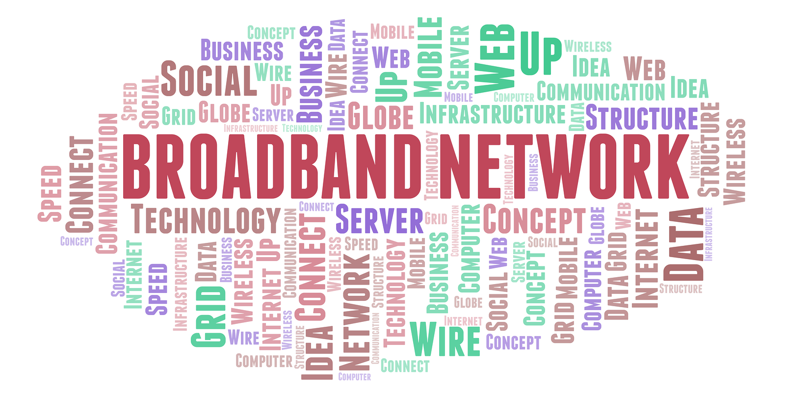 bigstock-Broadband-Network-Word-Cloud--265990759